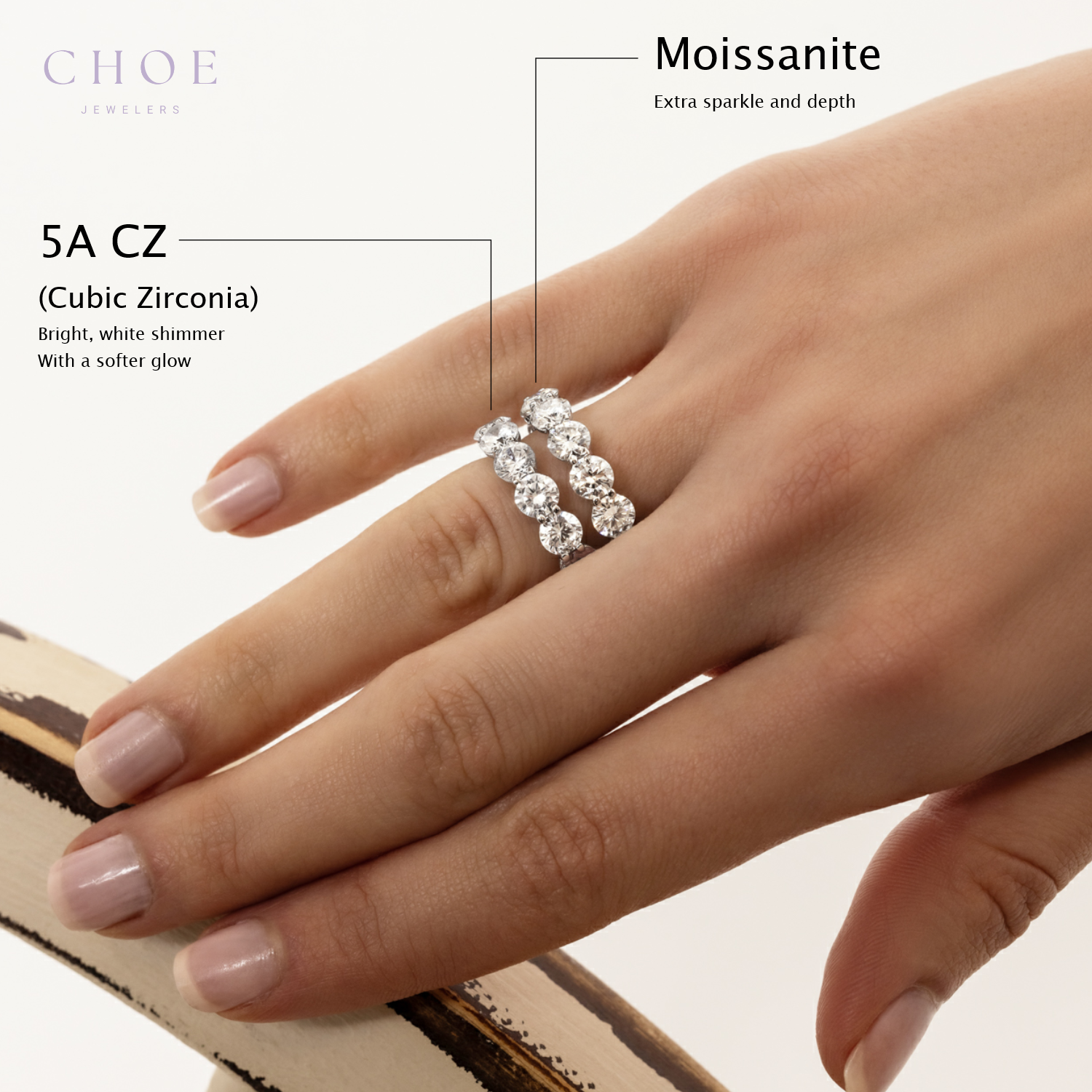 Round Eternity Band Ring CZ